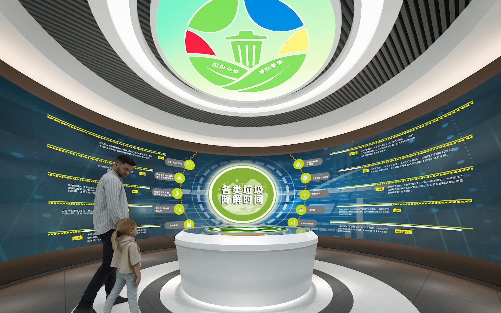 郑州环保企业科技展厅设计案例、管城区垃圾分类环保展厅设计案例效果图